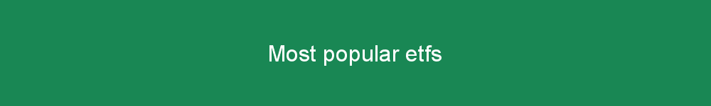 Most popular etfs