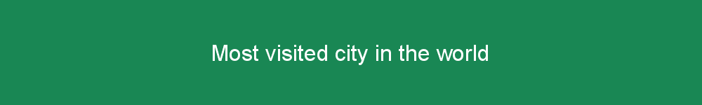Most visited city in the world